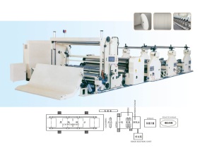 Toilet Slitting Rewinder Machine Tissue Paper Processing Machine